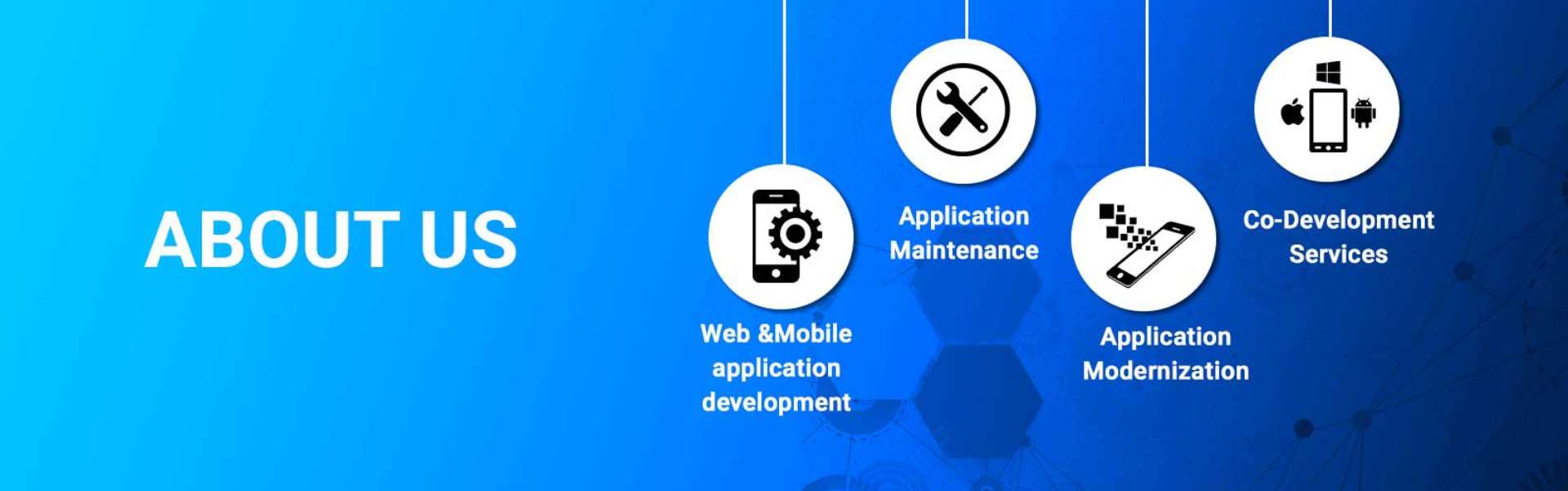 Know about Webverse IT